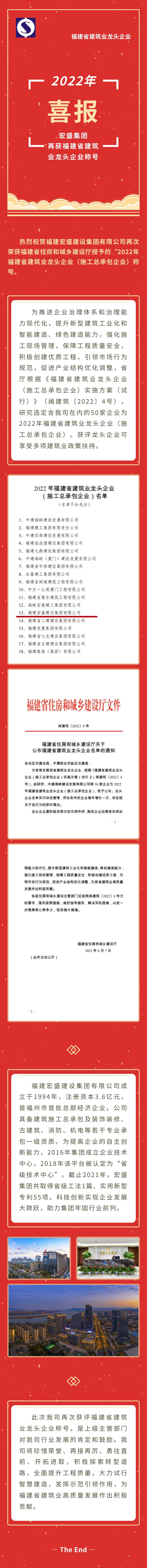 喜报：宏盛集团再获福建省建筑业龙头企业称号_副本.jpg